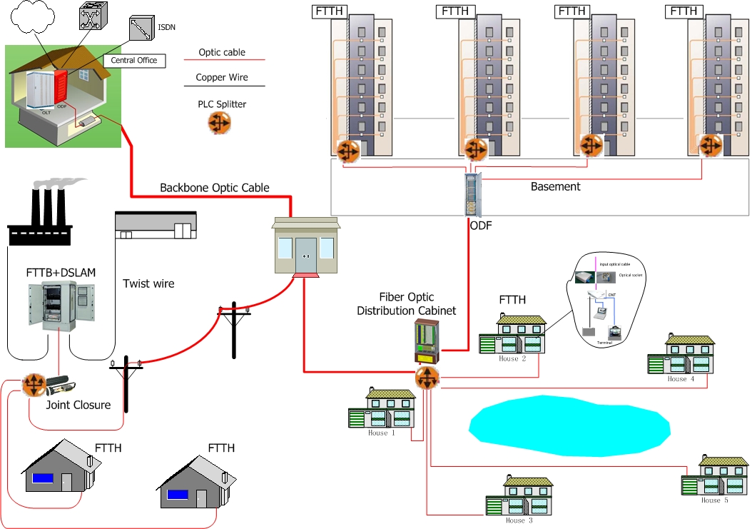 SiGOU Technologies Co., Ltd.